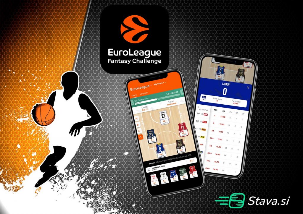 euroleague fantasy