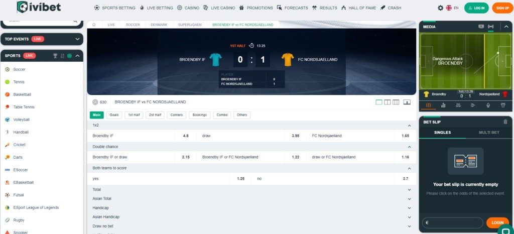 ivibet